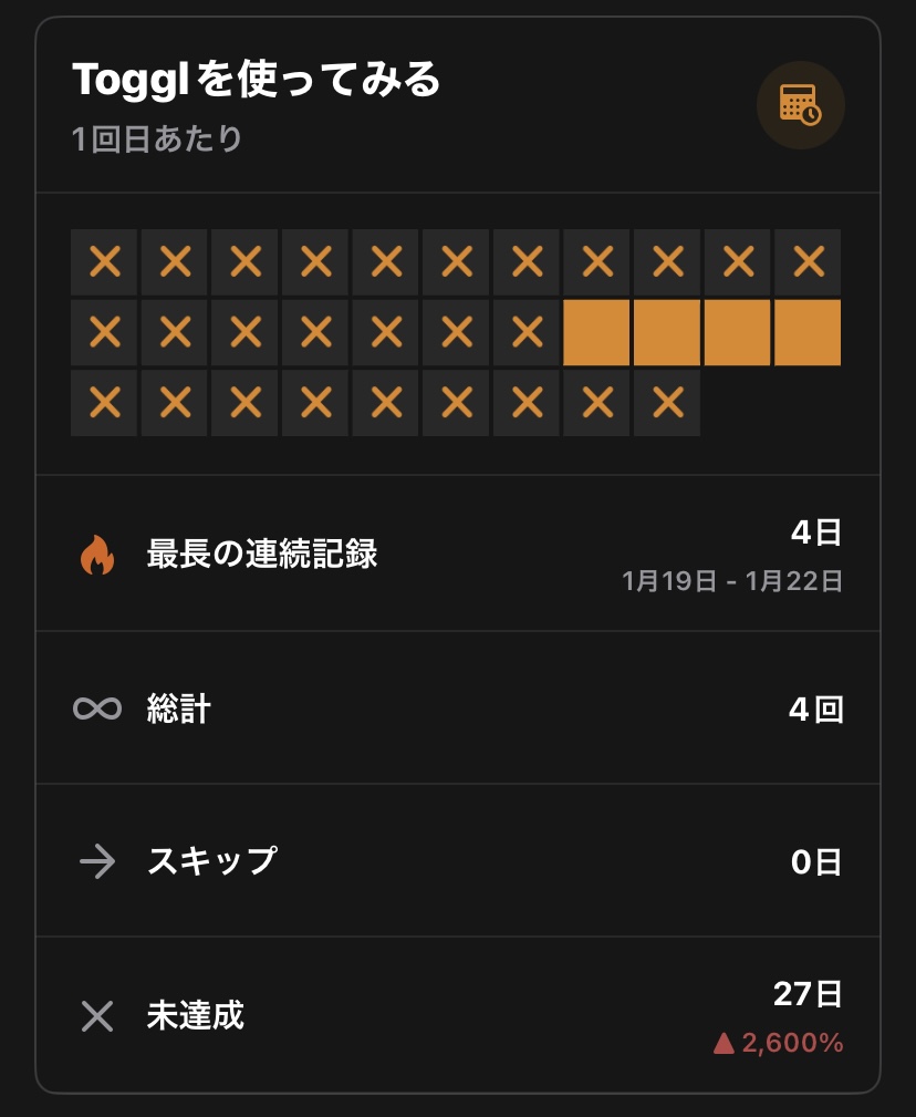  Togglを使った日 4日